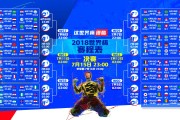 球队伤病名单及复出进度，足球伤病名单